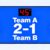 Livescore in New Zealand: Follow Every Point in Real Time